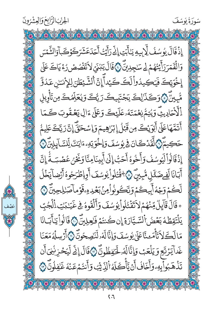 مصحف المدينة - صفحة 206